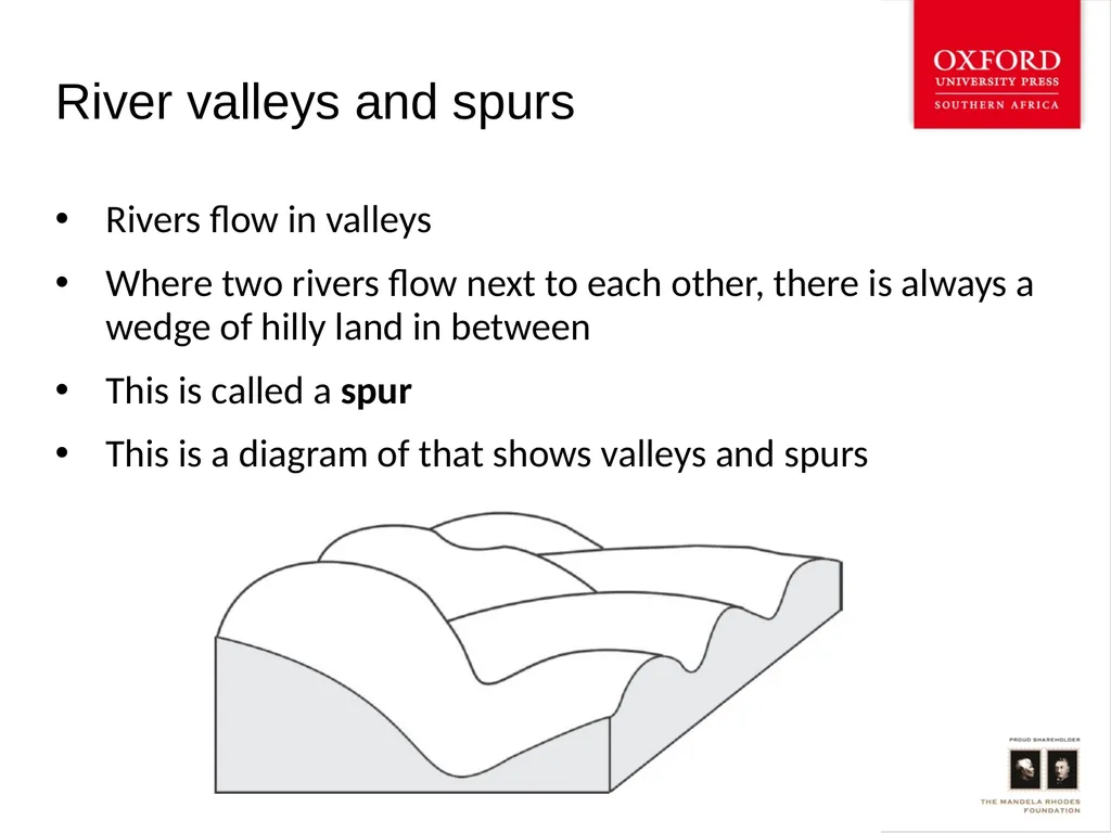 Topographical Maps: Contour Lines Social Sciences: - slide 11 of 14