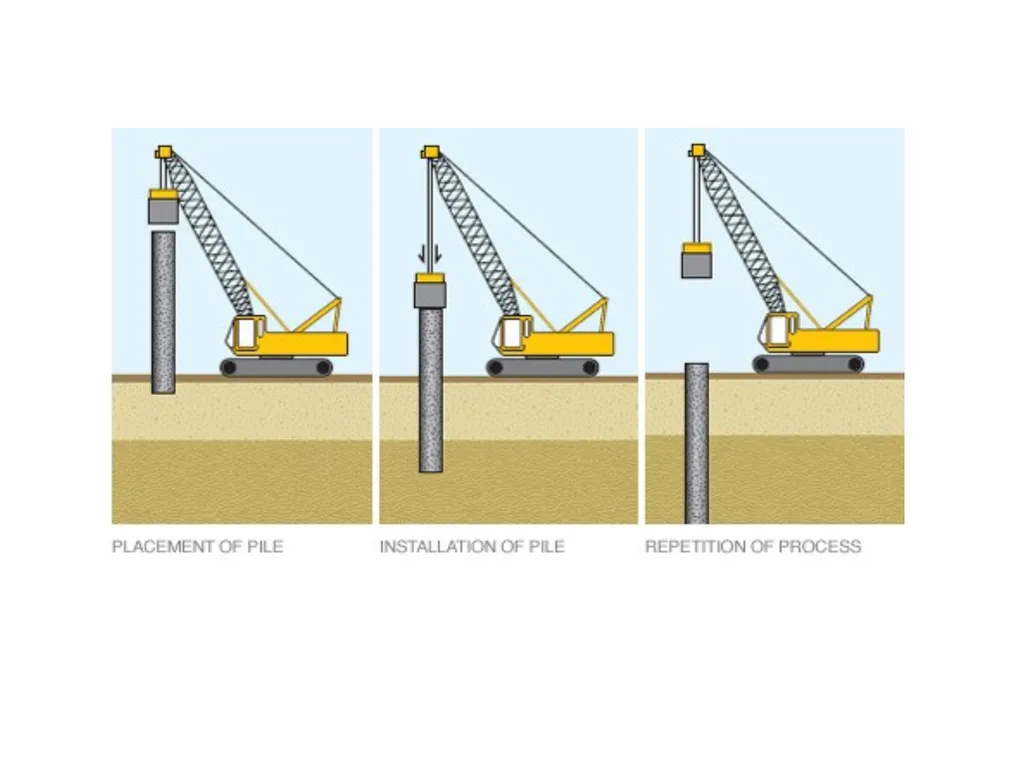Building Construction (17308) CE3G Th—100Marks - slide 49 of 57