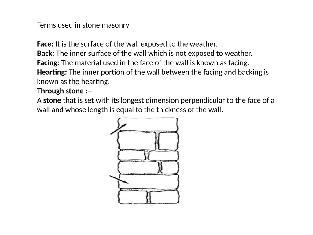 Building Construction (17308) CE3G Th—100Marks - slide 55 of 57