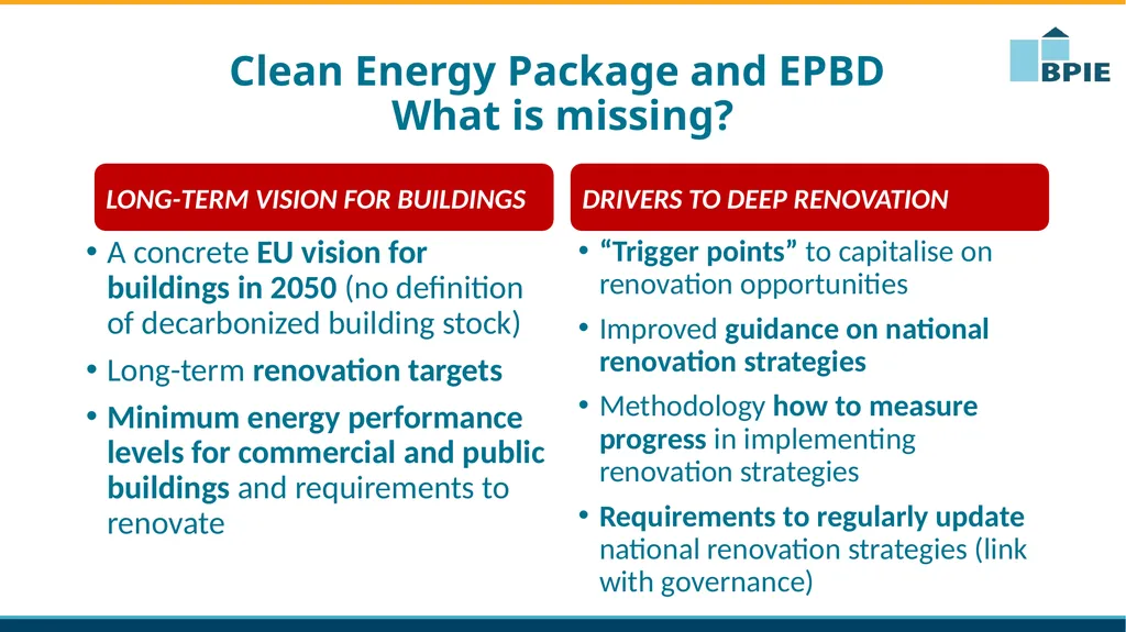 Clean Energy Package: why buildings matter - slide 9 of 10