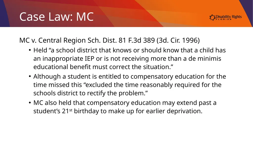Compensatory Education: What is it and Do I Need - slide 15 of 31