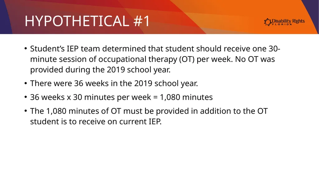 Compensatory Education: What is it and Do I Need - slide 26 of 31