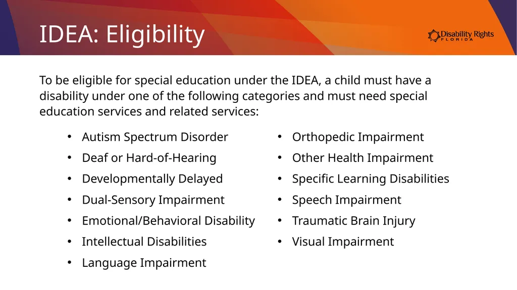 Compensatory Education: What is it and Do I Need - slide 8 of 31