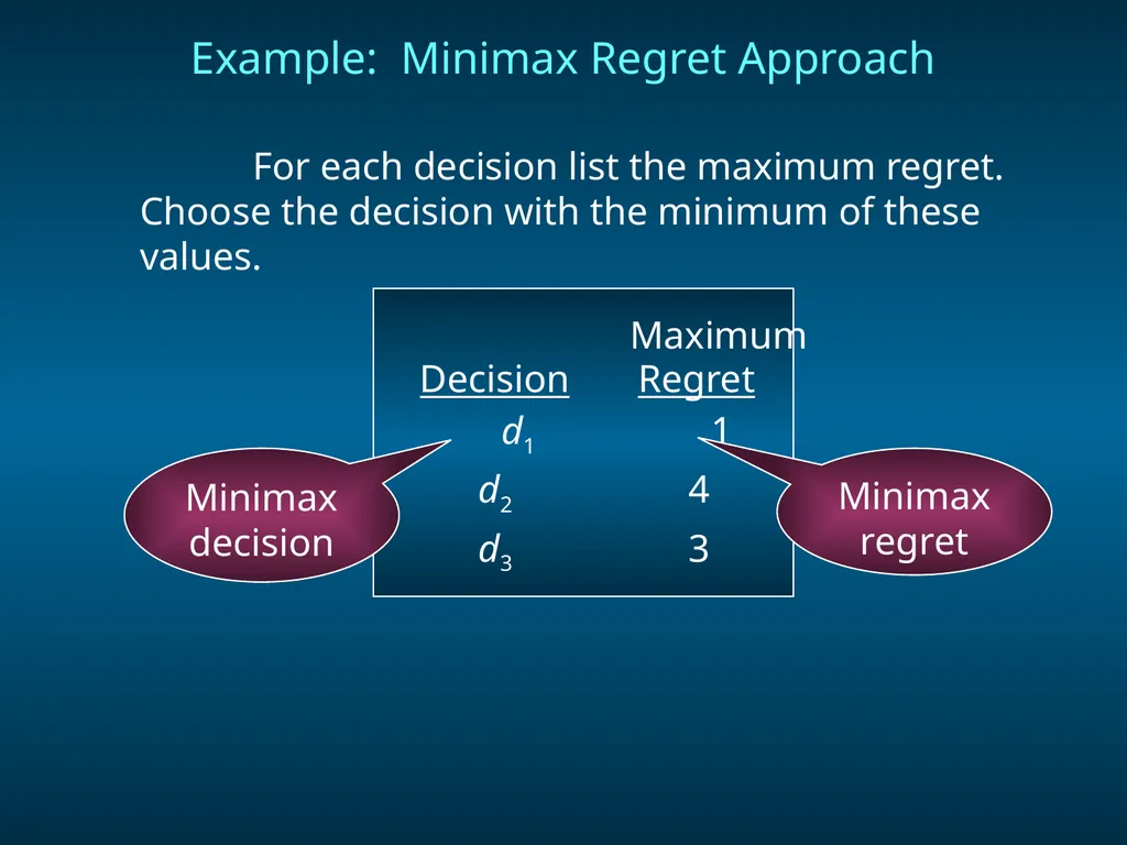 Chapter 8 Decision Analysis Problem Formulation - slide 14 of 27