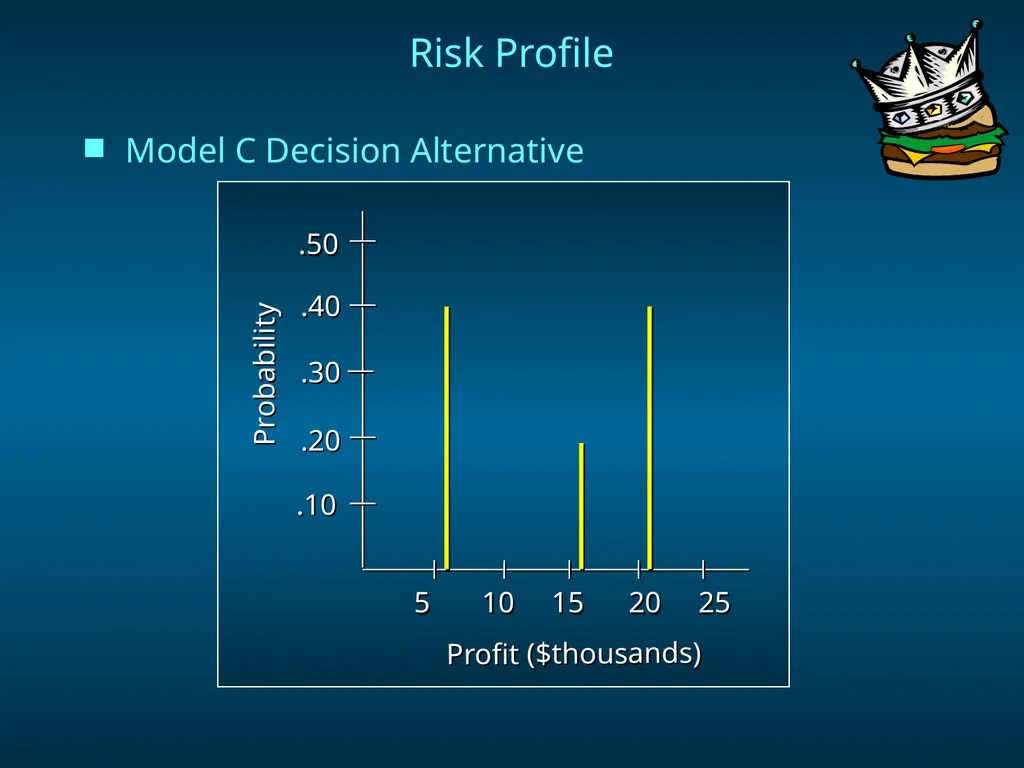 Chapter 8 Decision Analysis Problem Formulation - slide 26 of 27
