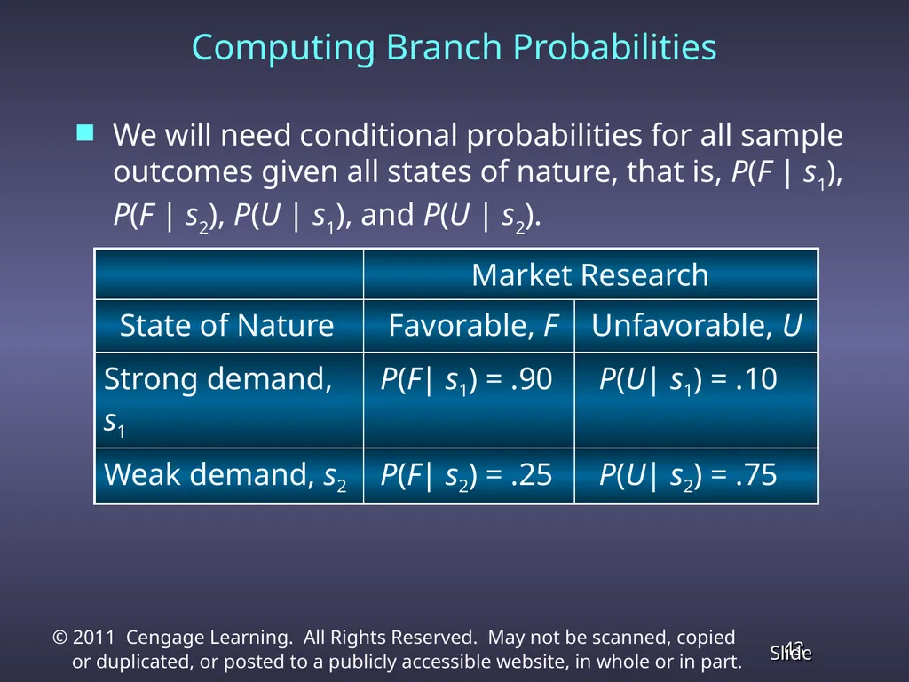 Chapter 13 Decision Analysis Problem Formulation - slide 43 of 49