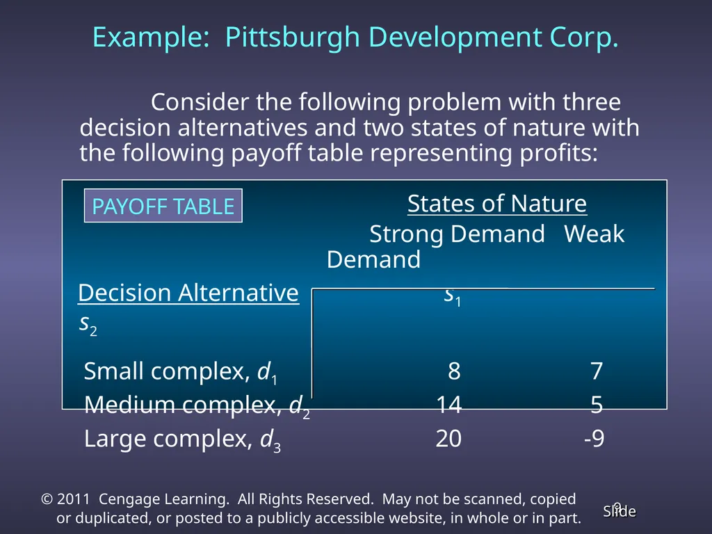 Chapter 13 Decision Analysis Problem Formulation - slide 9 of 49