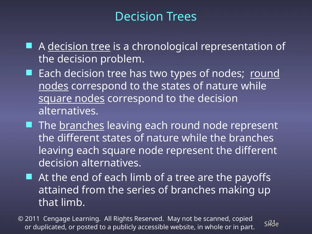 Chapter 13 Decision Analysis Problem Formulation - slide 21 of 49