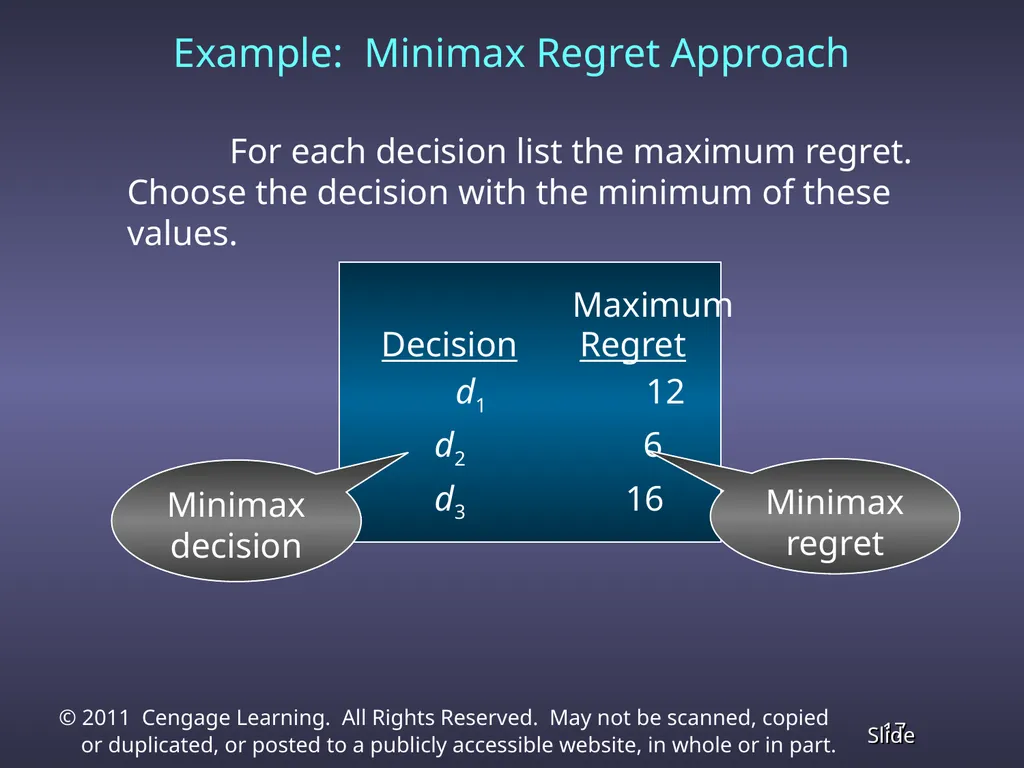 Chapter 13 Decision Analysis Problem Formulation - slide 17 of 49