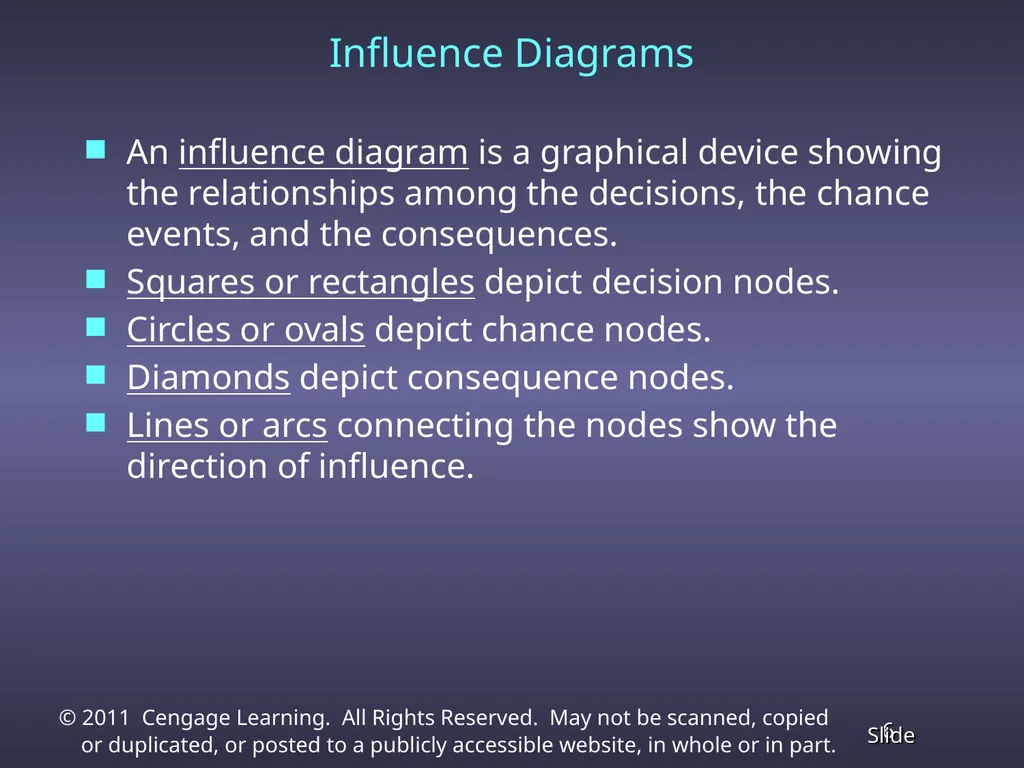 Chapter 13 Decision Analysis Problem Formulation - slide 6 of 49