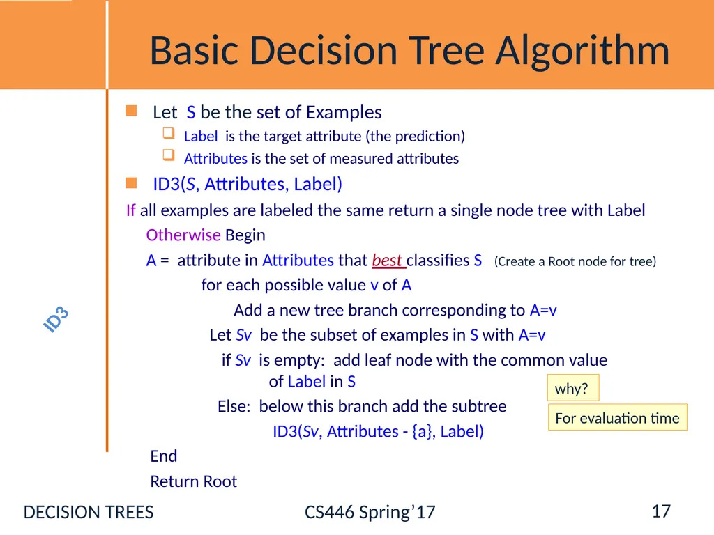 Administration Registration [Ask NOW] Hw0: - slide 17 of 77
