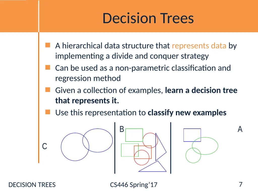 Administration Registration [Ask NOW] Hw0: - slide 7 of 77