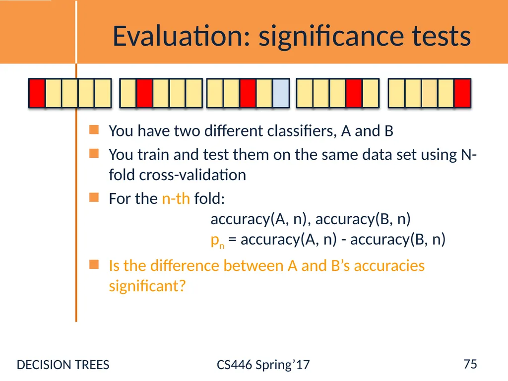 Administration Registration [Ask NOW] Hw0: - slide 72 of 77