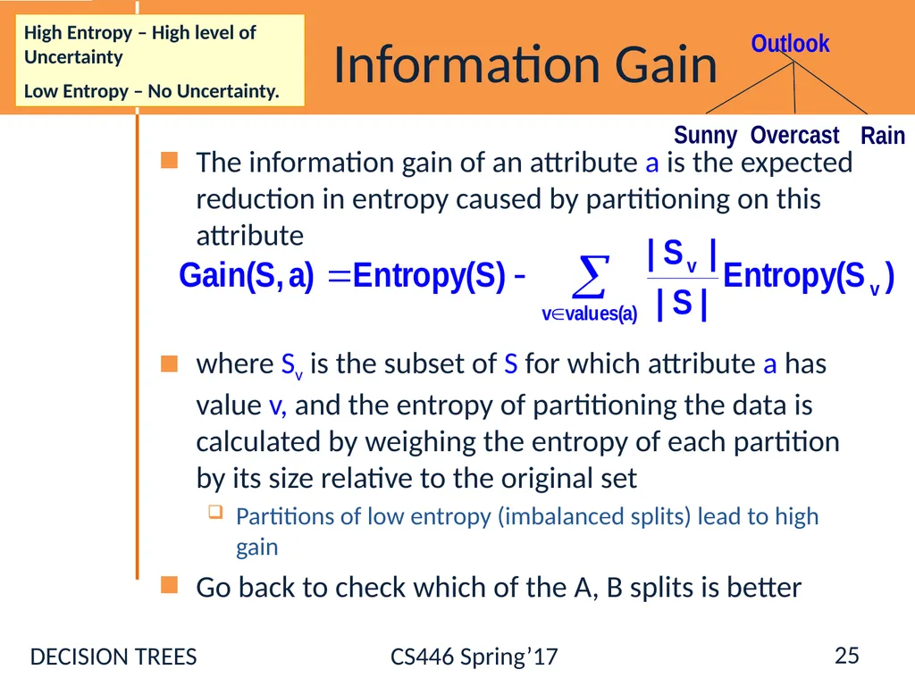 Administration Registration [Ask NOW] Hw0: - slide 25 of 77