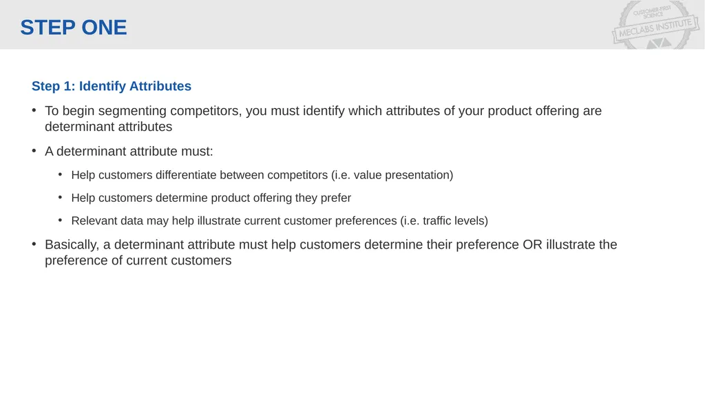 [Your company’s product here] Positioning Map - slide 4 of 10