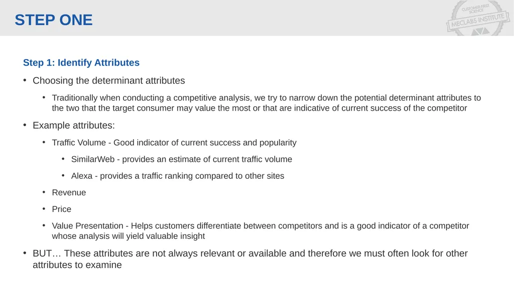 [Your company’s product here] Positioning Map - slide 5 of 10