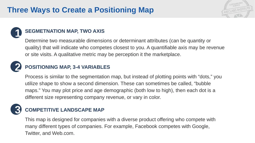 [Your company’s product here] Positioning Map - slide 2 of 10