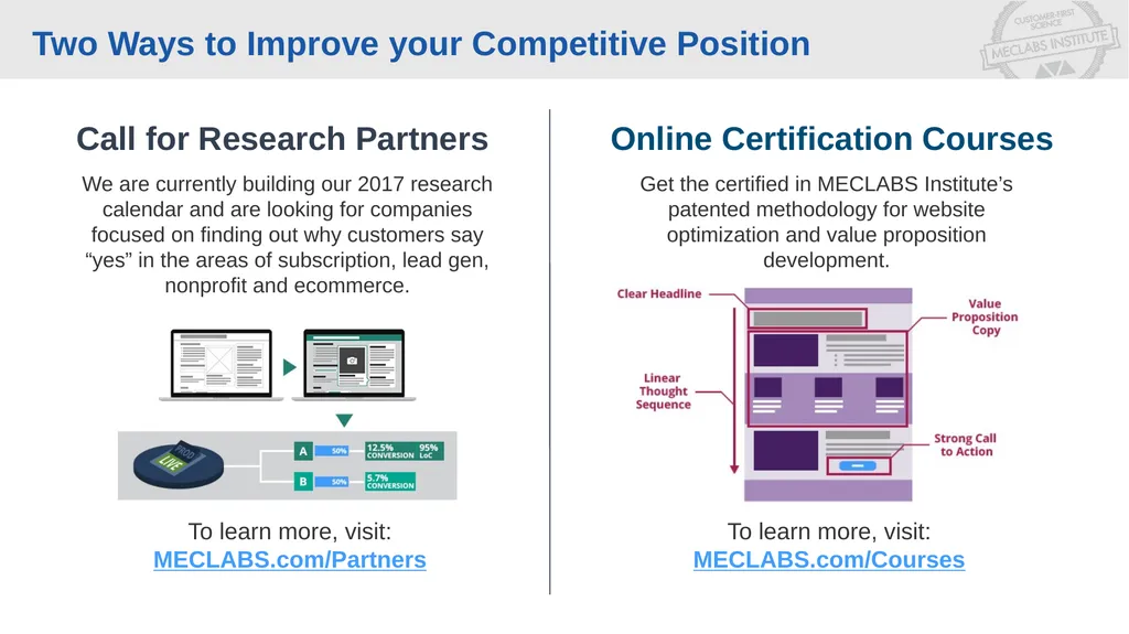 [Your company’s product here] Positioning Map - slide 10 of 10
