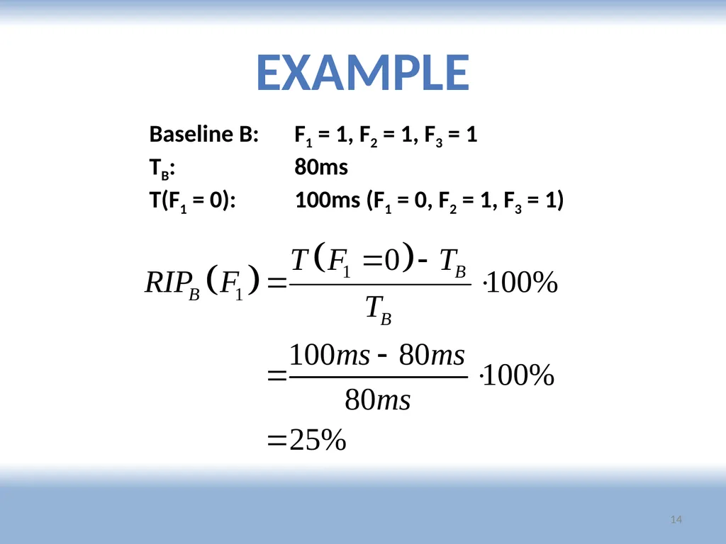 Zhelong Pan[1] This presentation as .pptx: - slide 12 of 29