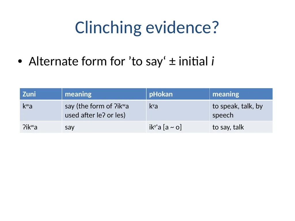 Recent ASJP discoveries Søren Wichmann Max Planck - slide 28 of 29