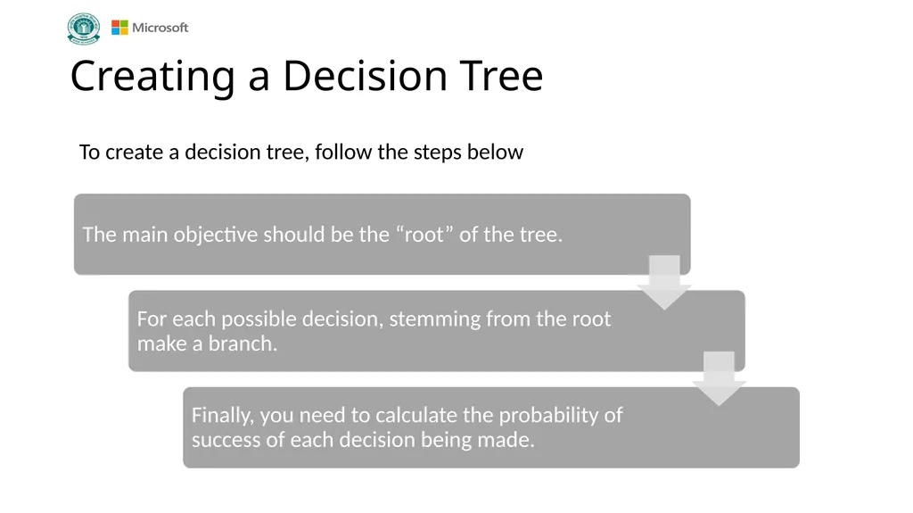 Data Science Grade XII Version 1.0 Chapter 1: Data - slide 21 of 44