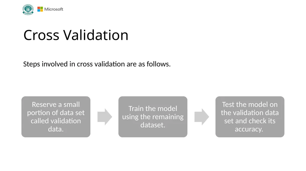 Data Science Grade XII Version 1.0 Chapter 1: Data - slide 26 of 44