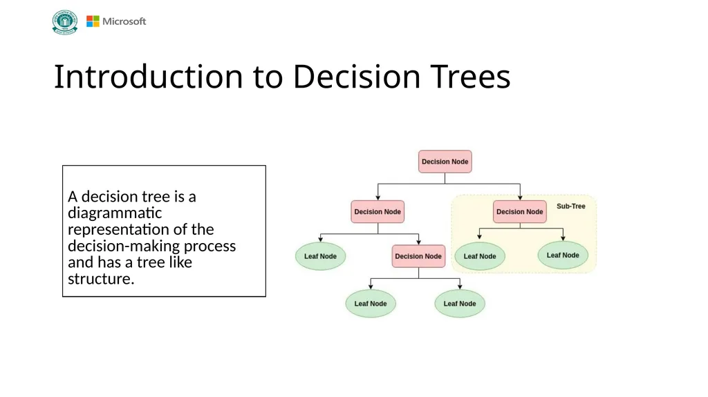 Data Science Grade XII Version 1.0 Chapter 1: Data - slide 19 of 44