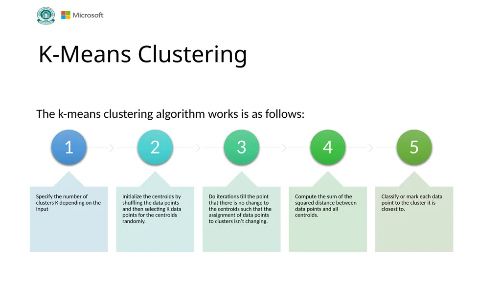 Data Science Grade XII Version 1.0 Chapter 1: Data - slide 43 of 44