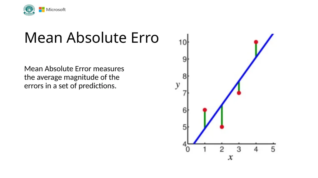 Data Science Grade XII Version 1.0 Chapter 1: Data - slide 29 of 44
