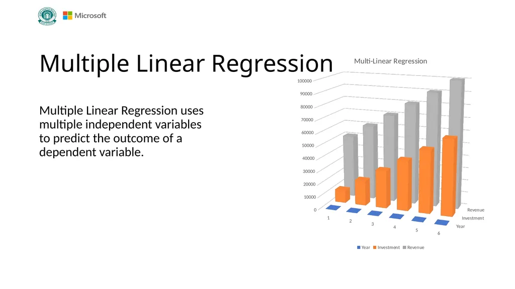 Data Science Grade XII Version 1.0 Chapter 1: Data - slide 33 of 44