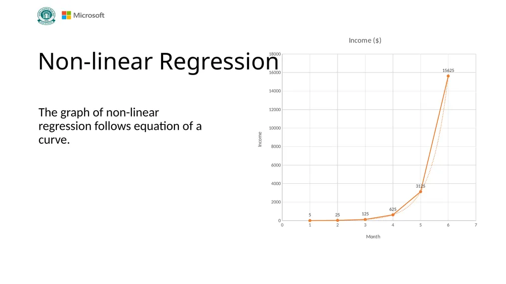 Data Science Grade XII Version 1.0 Chapter 1: Data - slide 34 of 44