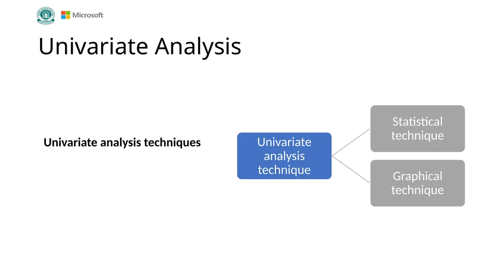 Data Science Grade XII Version 1.0 Chapter 1: Data - slide 9 of 44