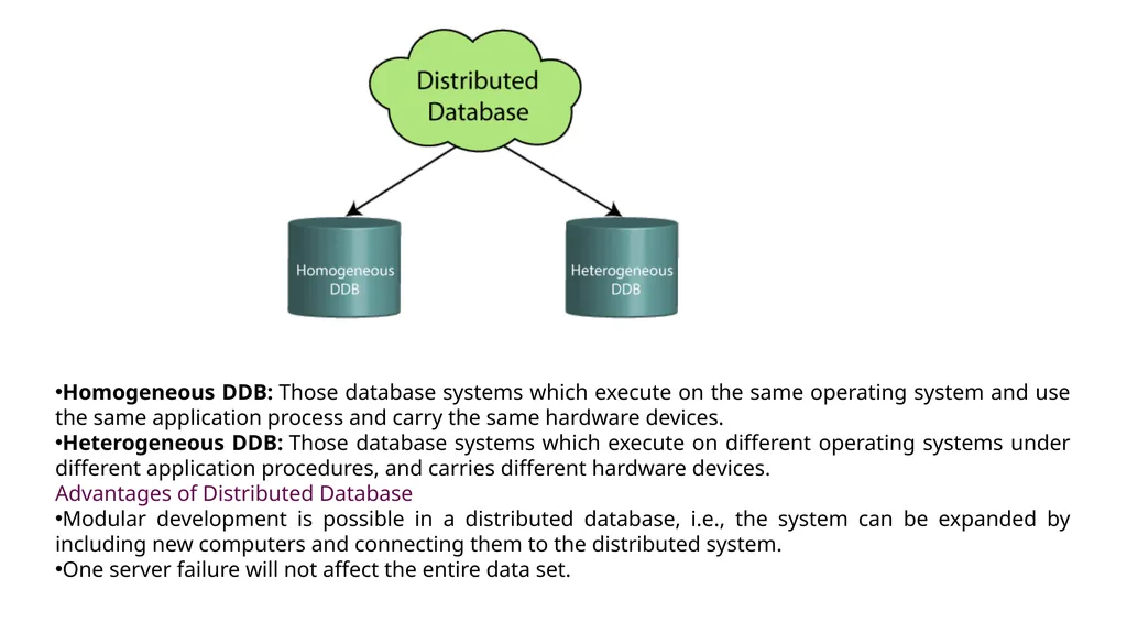 UNIT-1 DBMS What is Data? Data is a collection of - slide 4 of 14
