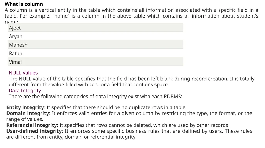 UNIT-1 DBMS What is Data? Data is a collection of - slide 12 of 14