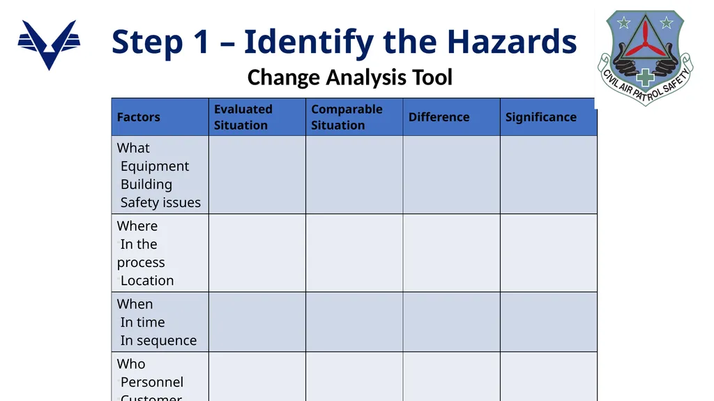 1 ADVANCED LEVEL OPERATIONAL RISK MANAGEMENT - slide 16 of 52