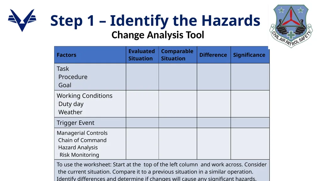 1 ADVANCED LEVEL OPERATIONAL RISK MANAGEMENT - slide 17 of 52