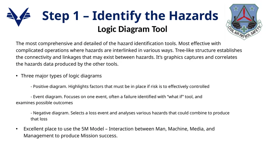 1 ADVANCED LEVEL OPERATIONAL RISK MANAGEMENT - slide 11 of 52
