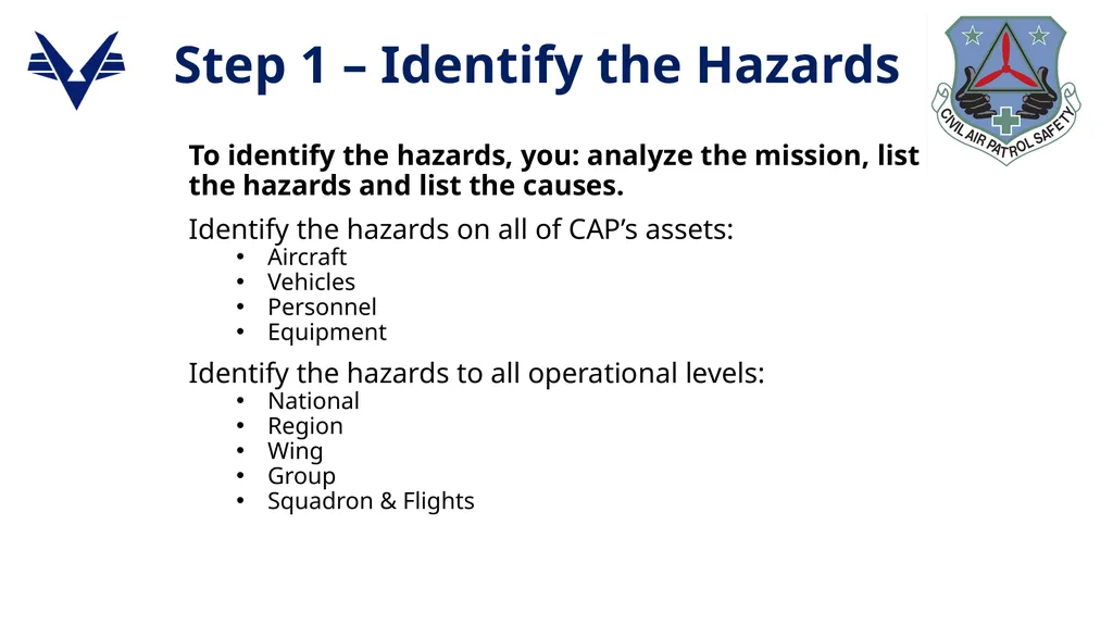 1 ADVANCED LEVEL OPERATIONAL RISK MANAGEMENT - slide 5 of 52