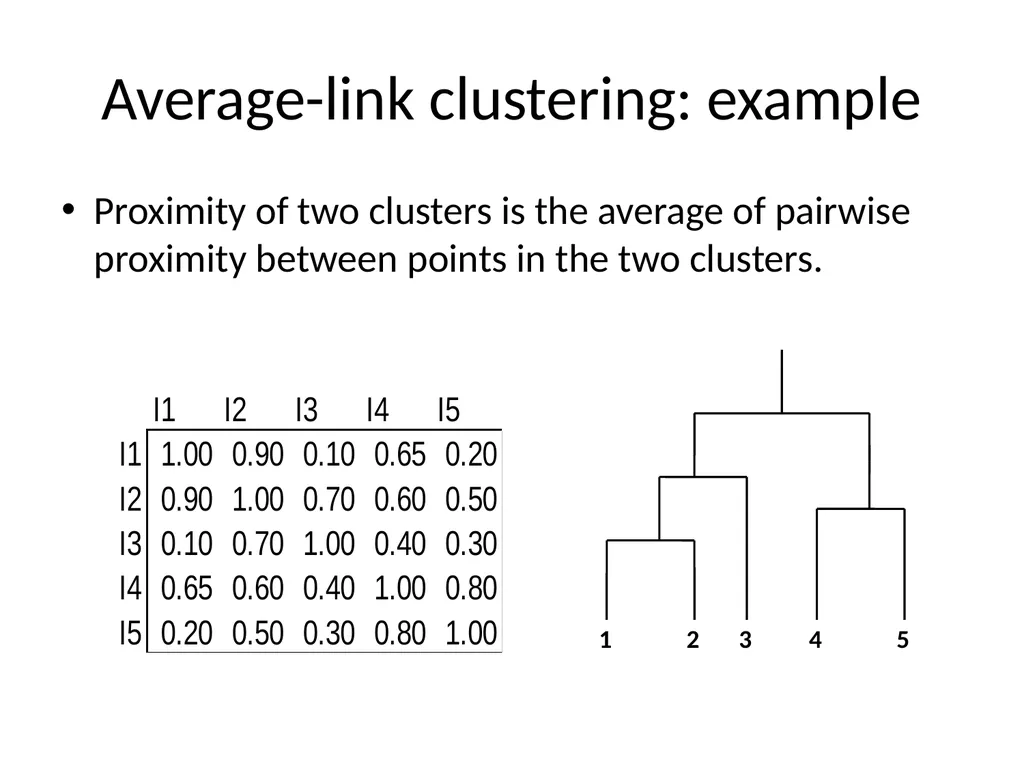 Hierarchical Clustering Hierarchical Clustering - slide 24 of 32