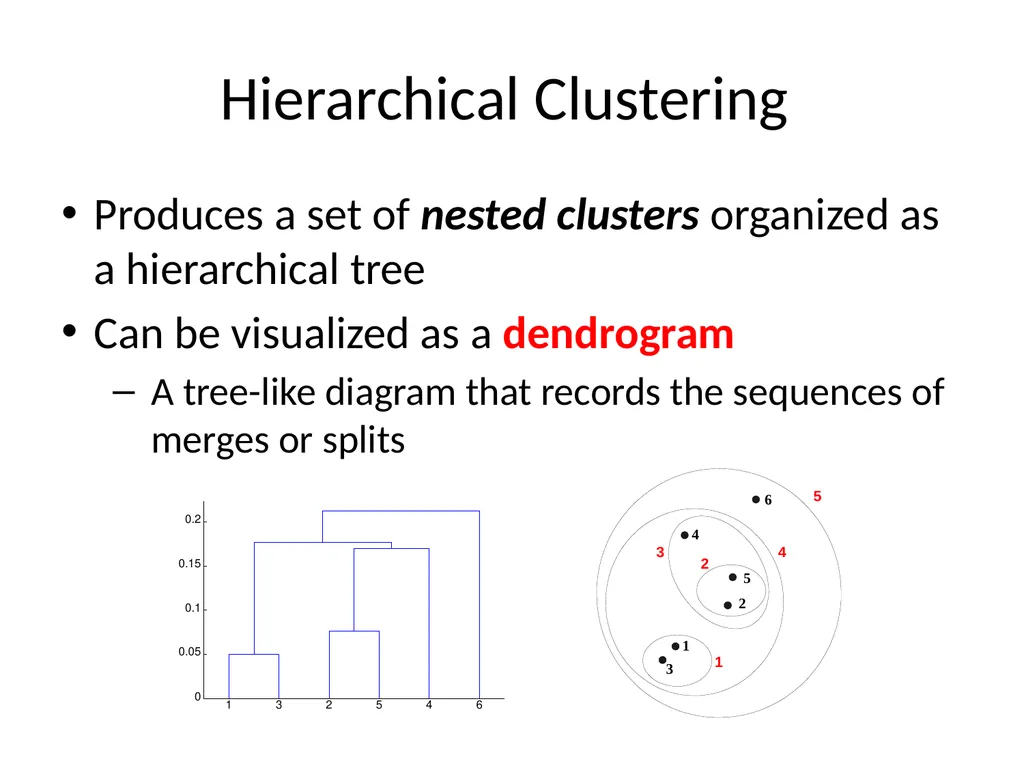 Hierarchical Clustering Hierarchical Clustering - slide 2 of 32