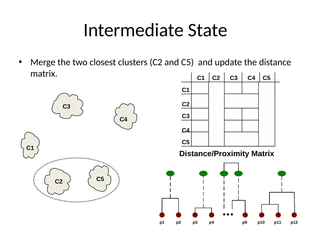 Hierarchical Clustering Hierarchical Clustering - slide 10 of 32