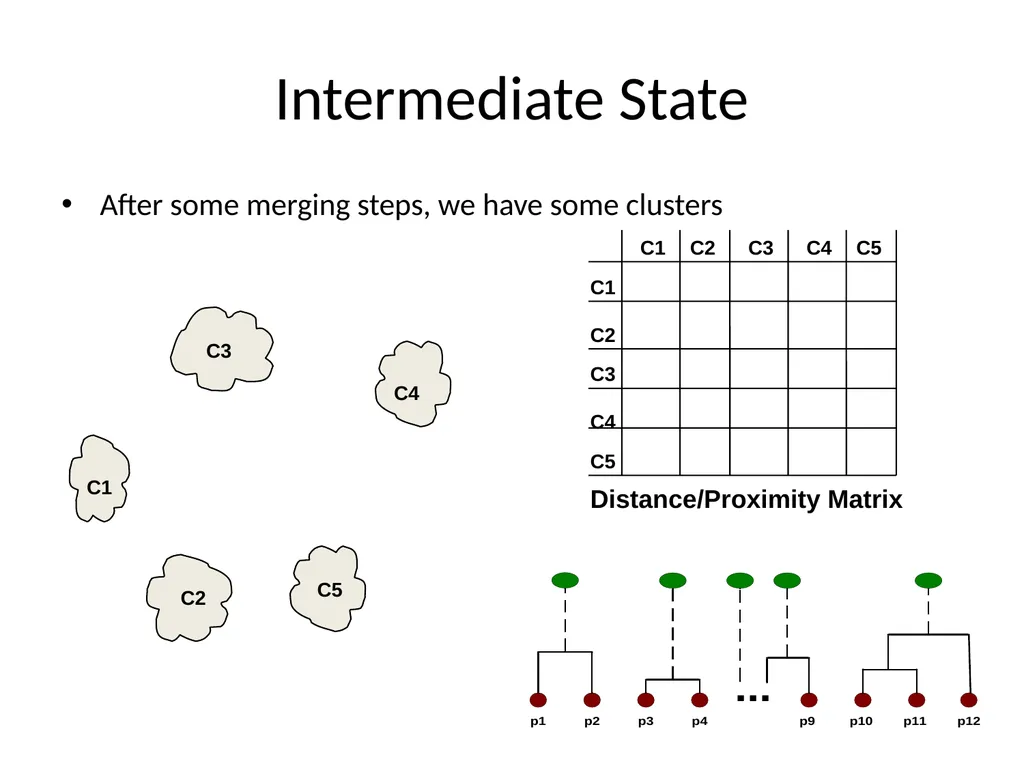 Hierarchical Clustering Hierarchical Clustering - slide 9 of 32