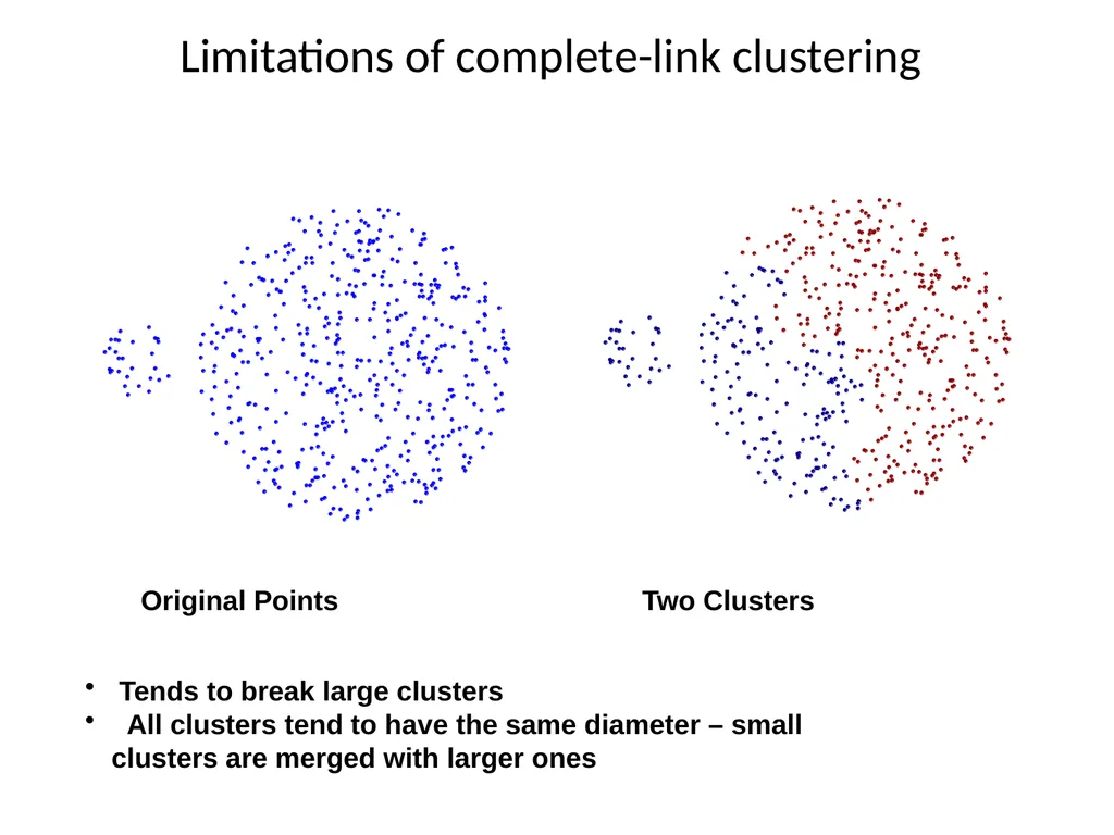 Hierarchical Clustering Hierarchical Clustering - slide 22 of 32