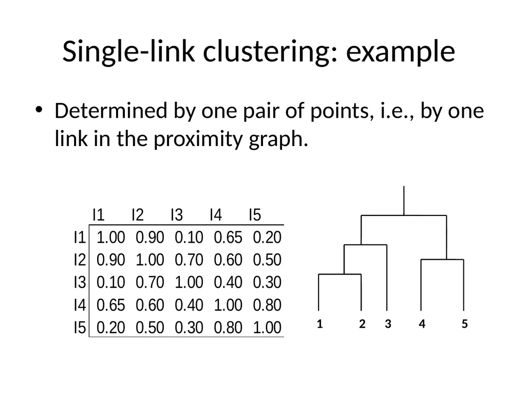 Hierarchical Clustering Hierarchical Clustering - slide 14 of 32