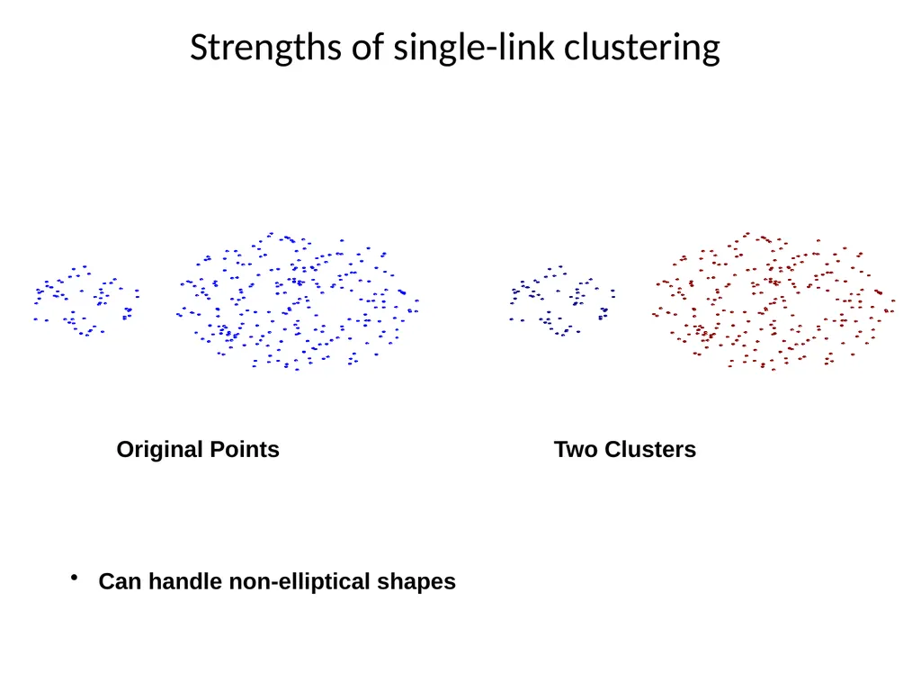 Hierarchical Clustering Hierarchical Clustering - slide 16 of 32
