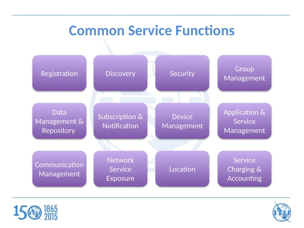 ITU Workshop on "Future Trust and Knowledge - slide 7 of 20