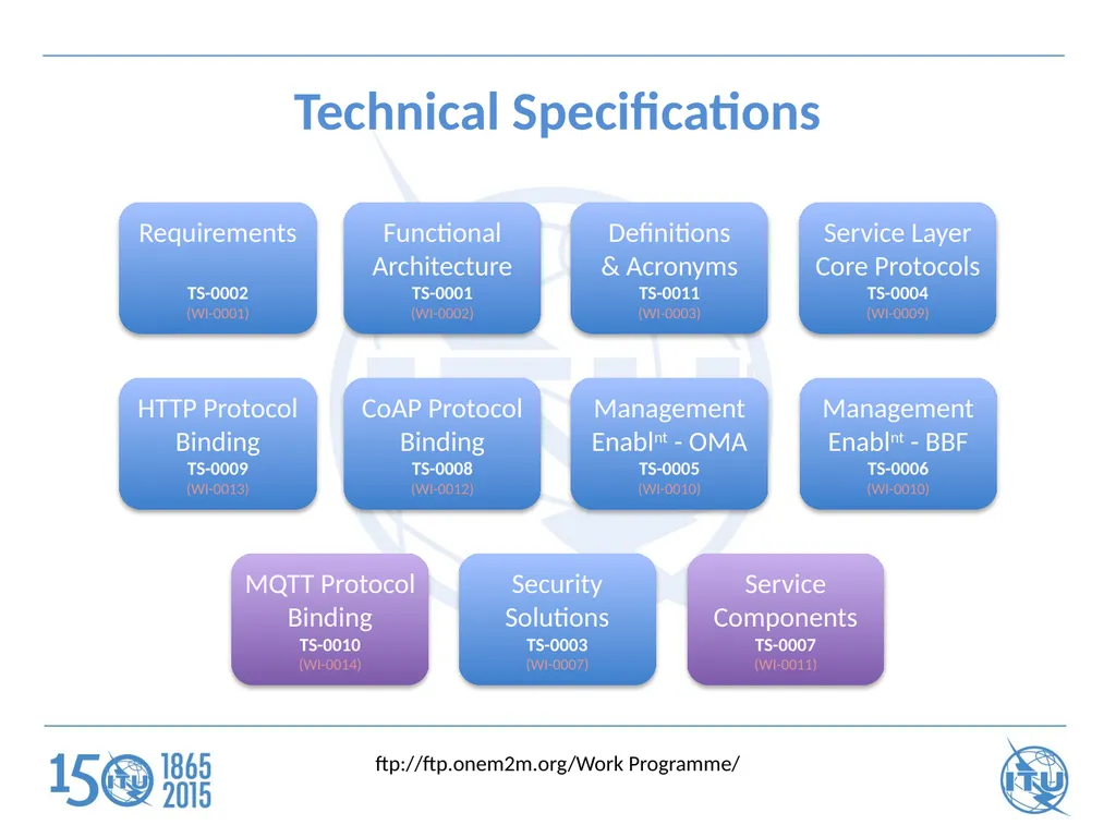 ITU Workshop on "Future Trust and Knowledge - slide 9 of 20
