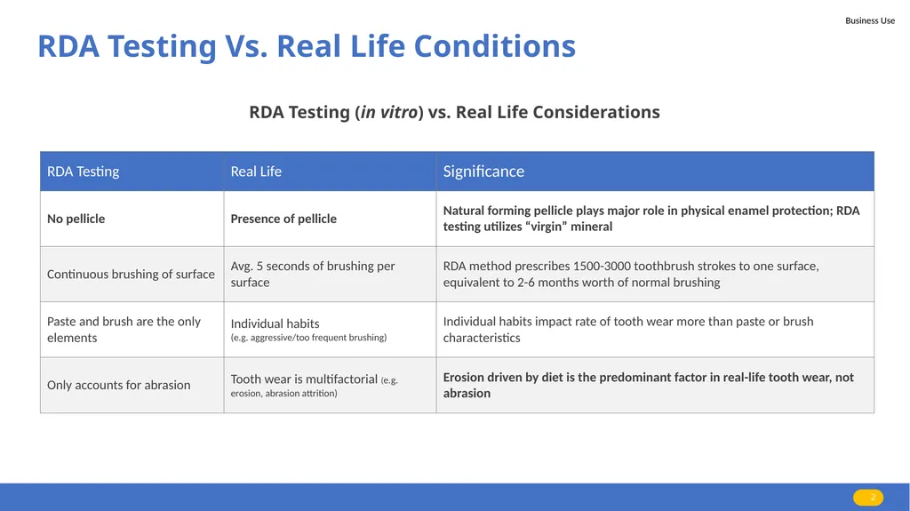 RDA Standardization and Accepted as standard - slide 2 of 2