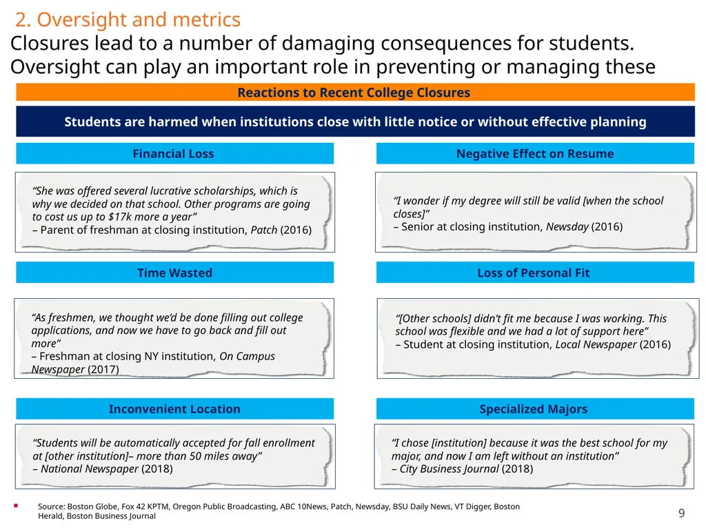 Transitions in Higher Education: Safeguarding the - slide 9 of 28