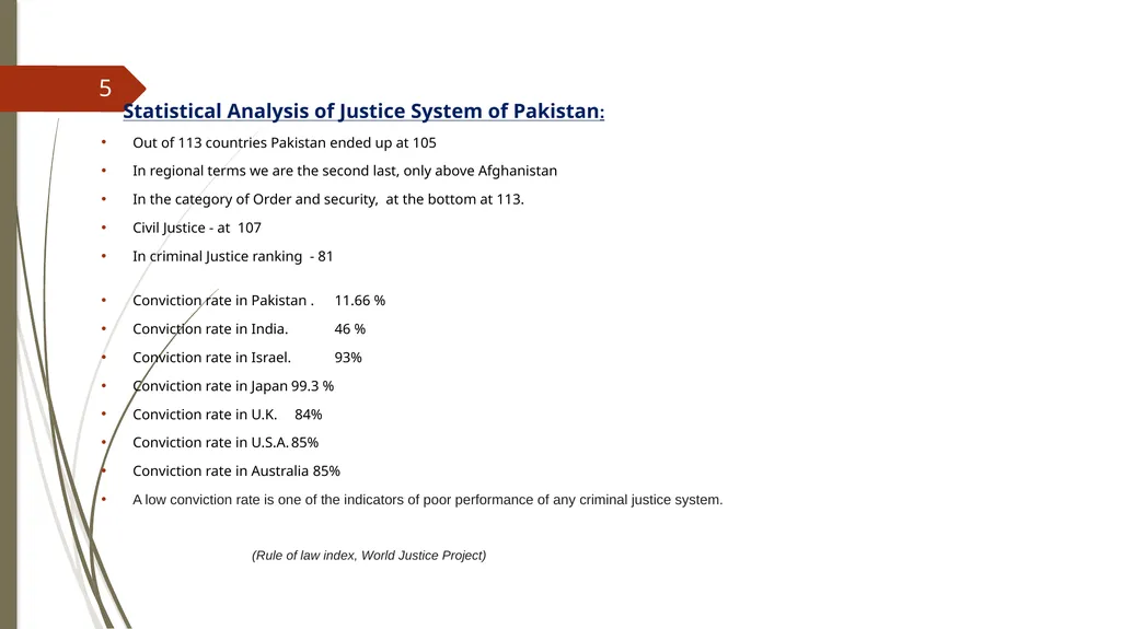 A DISCOURSE ON CROSS VERSION FIRS By Zia ur Rehman - slide 5 of 33